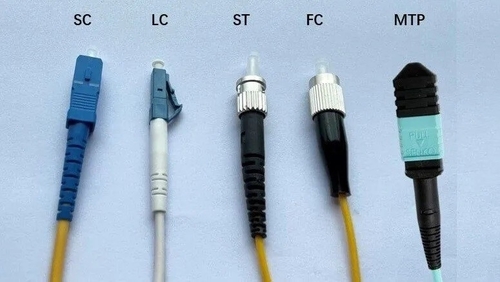 trường hợp công ty mới nhất về các loại kết nối sợi