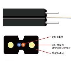 Áo khoác LSZH / PVC 1 2 4 lõi Chế độ đơn FRP Sức mạnh GJXFH Flex Cáp thả sợi quang FTTH bền