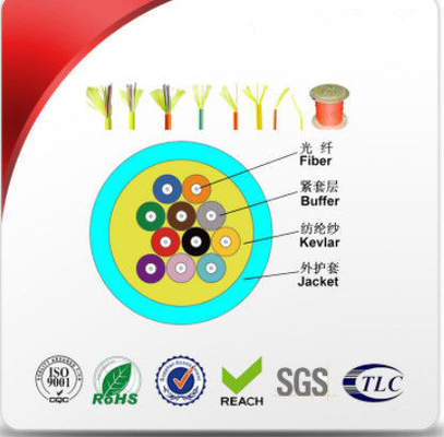 Cáp quang đa lõi 24 lõi cường độ cao LSZH hoặc PVC Vỏ ngoài