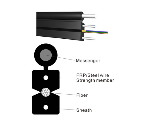 Thép sức mạnh FRP FTTH thả cáp LSZH LSZH HDPE áo khoác PE PVC với 0.45mm thép dây