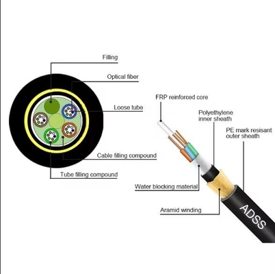 48 lõi Adss Cáp quang sợi đơn chế độ Cáp quang sợi bọc thép Trung Quốc Cáp quang sợi