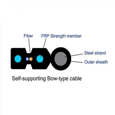 FTTH Drop Fiber tự hỗ trợ cáp quang
