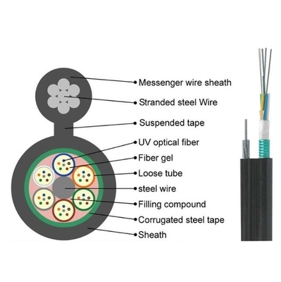 Hình 8 ngoài trời tự hỗ trợ trên không Gyftc8s Gyxtc8y Cáp thả sợi quang