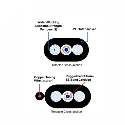 Flat Toneable Unit Tube Mini Locatable Electric Hybrid Cable Flat Optical Fiber