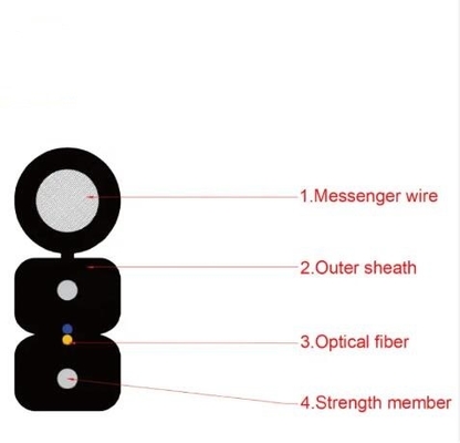 Cáp FTTH tự hỗ trợ 1 lõi đến 4 lõi Cáp quang ngoài trời trong nhà