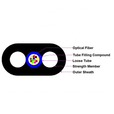 FTTH Drop Cable Wires 1 Core 2 Core Steel LSZH Cáp quang sợi cho trong nhà và ngoài trời