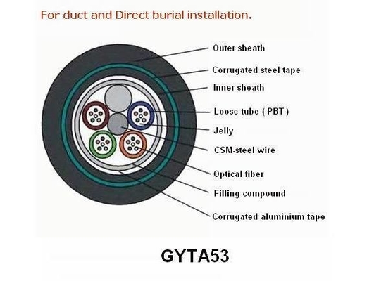 Thông tin liên lạc tùy chỉnh GYXTW GYTA53 Optic G652D Giá Gyxtc8s GYXTY Asu Cáp sợi