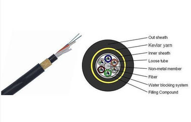 Trung Quốc Long Span Aramid Sợi cường độ cáp quang bọc thép Tự hỗ trợ ADSS trên không