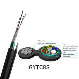 GYTC8S Hình 8 Cáp hình dạng 144 lõi tự hỗ trợ Cáp quang ngoài trời bọc thép