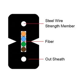 1/2/4 lõi với vỏ bọc LSZH Cáp thả đơn chế độ GJXH/GJXFH FTTH FRP cho trong nhà