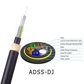 Áo khoác PE Cáp bọc thép linh hoạt 2-144 lõi ADSS Cáp quang ống lỏng, cáp quang ngoài trời