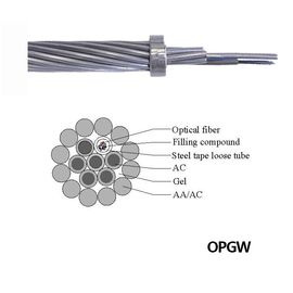 Cáp PBT loại đa chế độ OPGW Đường kính lớn và dung lượng sợi Cáp quang 162.0kN / mm2 Mô đun đàn hồi
