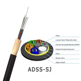 G657A1 G657A2 36 Core ADSS Cáp quang Cáp quang tự hỗ trợ toàn điện môi