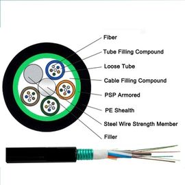 Cáp quang bọc thép 4 sợi GYTS53 Cáp bọc thép ống lỏng được chôn trực tiếp