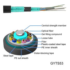 GYTS53 Cáp quang ngoài trời Trực tiếp Chôn dây mắc kẹt Ống thép đôi Cáp bọc thép Vỏ bọc màu đen