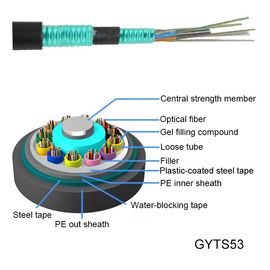 144 lõi Cáp quang bọc thép GYTS53 Cáp bọc thép ống lỏng được chôn trực tiếp