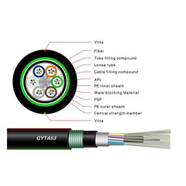 60 lõi GYTA53 Cáp quang ngoài trời FRP hoặc Độ bền dây thép