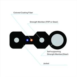 GJYXCH 2 Core FTTH Drop Cable Chế độ đơn Hình 8 Hình dạng