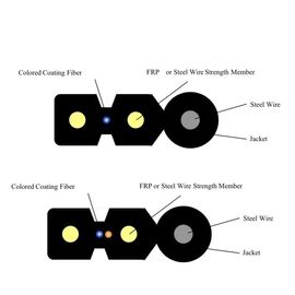 Áo khoác PVC hoặc LSZH Dây Messenger Ftth Drop Cable Fiber Optic