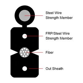 Cáp thả trong nhà FTTH GJYXCH 2 lõi Chế độ đơn Hình 8 Cáp quang hình dạng