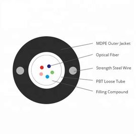 Trung Quốc GYXTY 16 Core Single Mode Central Loose Tube Nhà cung cấp cáp quang trên không ngoài trời
