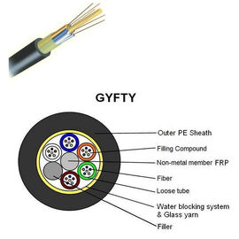 GYFTY 96 Core Loose Tube Cáp quang ngoài trời không kim loại &amp; không bọc thép