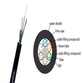 Cáp quang ống lỏng GYFTY 120 lõi không kim loại &amp; không bọc thép