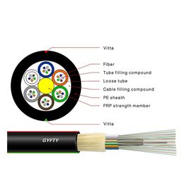 GYFTY 144 Lõi cáp quang ngoài trời không bọc thép Ống lỏng không kim loại