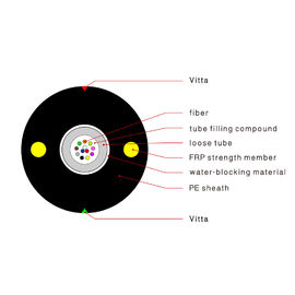 GYFTY 8 Core Outdoor Fiber Optic Cable Central Loose Tube với FRP cho ngoài trời