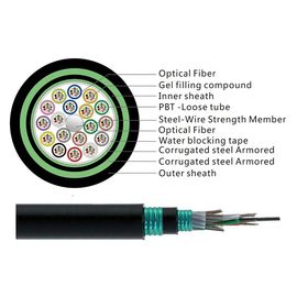 Các loại cáp quang ngoài trời GYTS53 Cáp bọc thép trực tiếp bọc thép đôi cho giao tiếp khoảng cách xa