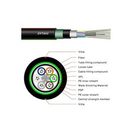 Vỏ bọc đôi HDPE GYTA53 / GYTS53 Chế độ đơn bọc thép về cáp quang ngoài trời được chôn trực tiếp