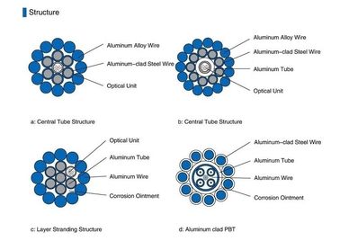 4-144 Core Dây quang tổng hợp trên không trên không Trung Quốc OPGW Tuổi thọ cao