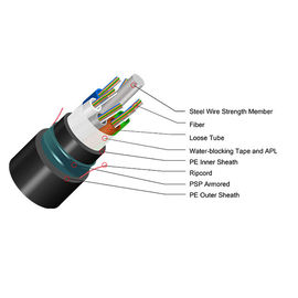 Cáp quang hình bướm FTTH GJYXFH Simplex Bow Type G657A1 Drop Wire Fiber Optic 2 Core