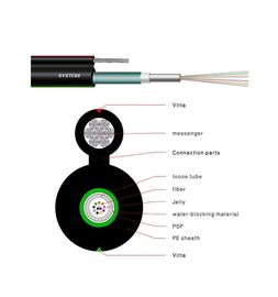 Thép bị mắc kẹt Hình 8 Cáp quang bọc thép ngoài trời Gyxtc8a Gyxtc8s