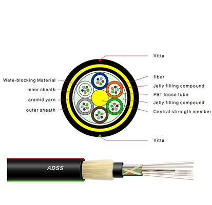 Sợi Aramid đặc biệt 24 lõi ADSS Tất cả cáp quang điện môi chống theo dõi