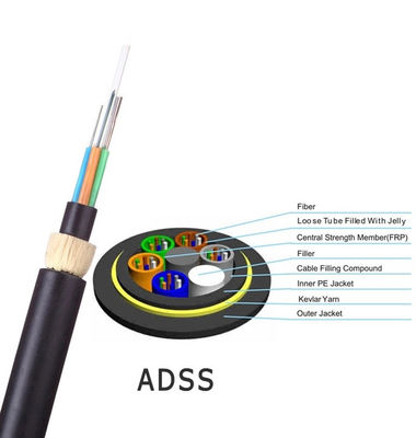 Vỏ bọc đôi màu đen Uni-Tube Cáp ADSS 96 lõi tự hỗ trợ Cáp Ofc Cấu trúc phẳng
