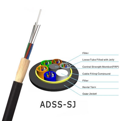 Vỏ bọc PE màu đen 100 Span 48 lõi G652D Cáp quang điện môi ADSS