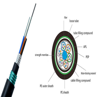 Ống lỏng được bện Cáp sợi quang bọc thép cuộn băng thép + băng nhôm sóng