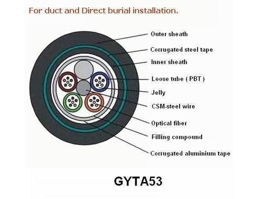 Cáp quang ngoài trời GYXTW cho hệ thống mạng cục bộ SM PE Vỏ ngoài