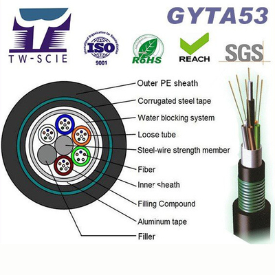 24 lõi Cáp quang ngoài trời Cáp bọc thép OFC GYTA53