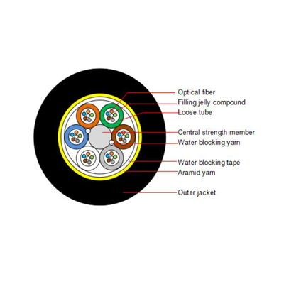 mua cáp quang Cáp ADSS FRP màu đen vỏ bọc HDPE đơn Aerial