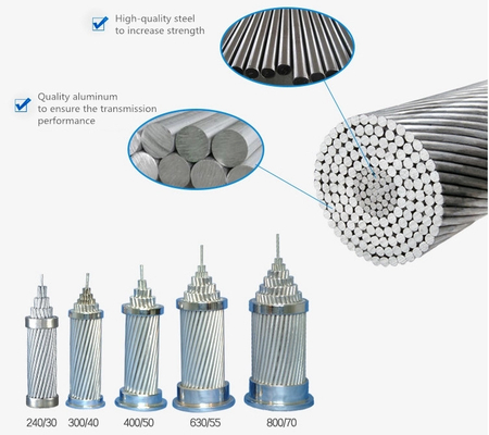 Dây dẫn aaac / acsr / aac 50mm2 100mm2 acsr 1/0 dây dẫn giá tốt