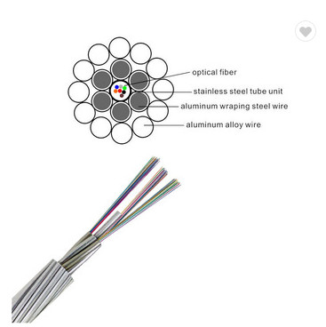 Ống nhôm 24 lõi Tấm bọc cáp quang OPGW Không tròn ≤1,0% để thay thế dây nối đất trên không